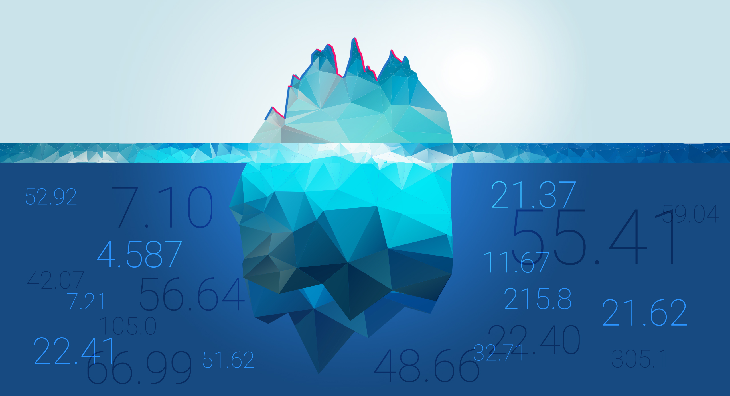 Place TWAP, Iceberg and Trailing stop orders in EXANTE trading terminal