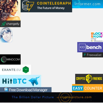 EXANTE joins CryptoPicture Project